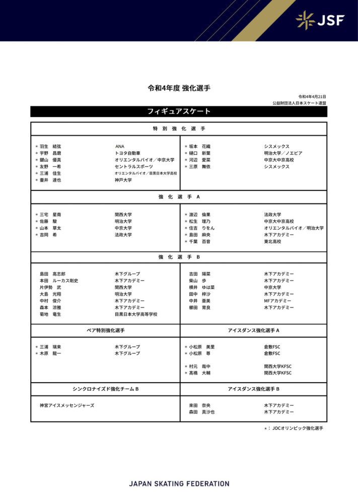 第10分钟，曼联反击，加纳乔的射门打的太高。